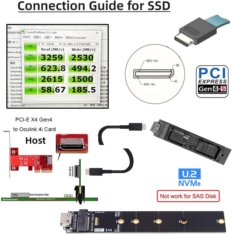 CY Adapter Oculink SFF-8612 SFF-8611 to M.2 NGFF M-Key to NVME PCIe SSD 2230 2280 22110 SSD PCBA Adapter for Mainboard - Image 3